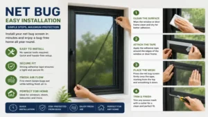 Net bug installation guide showing simple setup steps for window screens