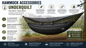 Insulated underquilt hammock accessories designed to provide warmth and comfort for overnight hammock camping