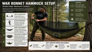 Camper demonstrating proper war bonnet hammock setup between trees for a safe and comfortable hang