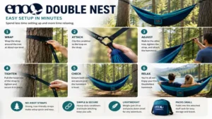 Eno double nest easily installed with tree straps at a campsite